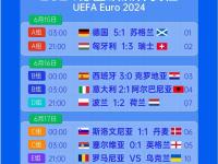 IM电竞注册-欧预赛赛季局势频变，球迷期待冠军争夺激烈赛程的简单介绍