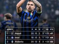 LOL直播-亚特兰大客场逼平国米，保持不败战绩的简单介绍