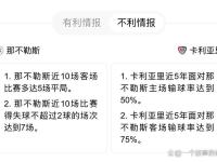 IM电竞APP-卡利亚里主场告负，球队战绩不尽如人意的简单介绍
