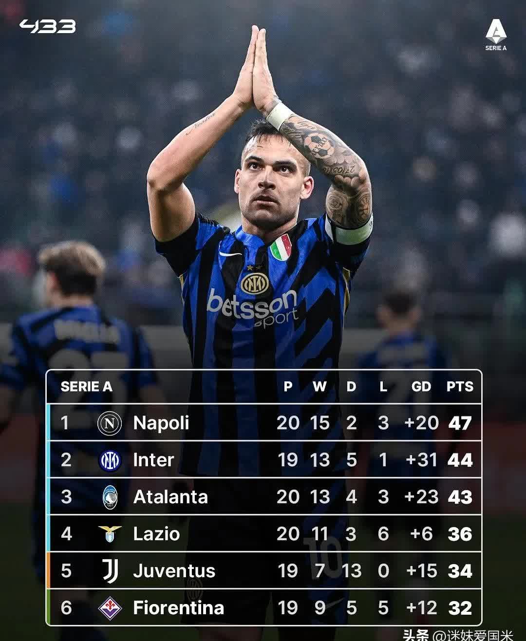 亚特兰大客场逼平国米,保持不败战绩的简单介绍 亚特兰大客场逼平国米,保持不败战绩的简单介绍