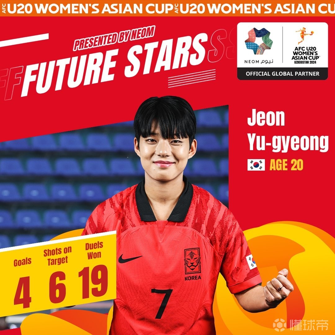 越南女足队长当选亚洲杯最佳球员 越南女足队长当选亚洲杯最佳球员