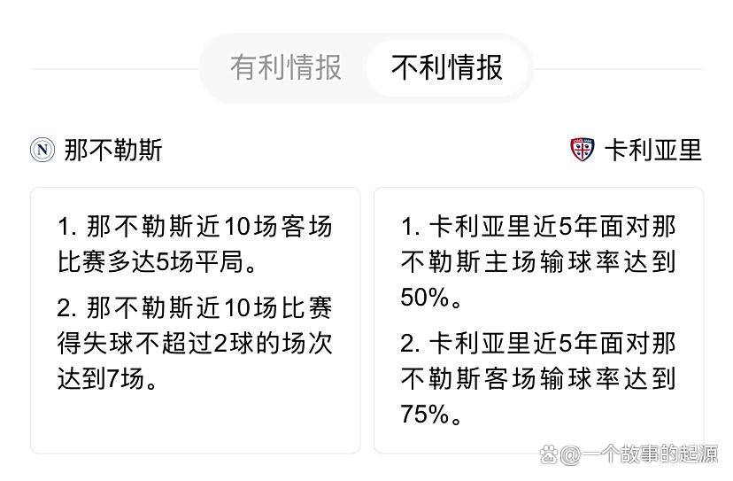 卡利亚里主场告负,球队战绩不尽如人意的简单介绍 卡利亚里主场告负,球队战绩不尽如人意的简单介绍