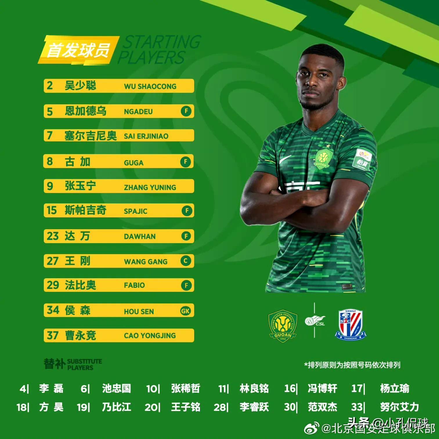 北京拼杀:国安迎战北控,实力对决的简单介绍 北京拼杀:国安迎战北控,实力对决的简单介绍