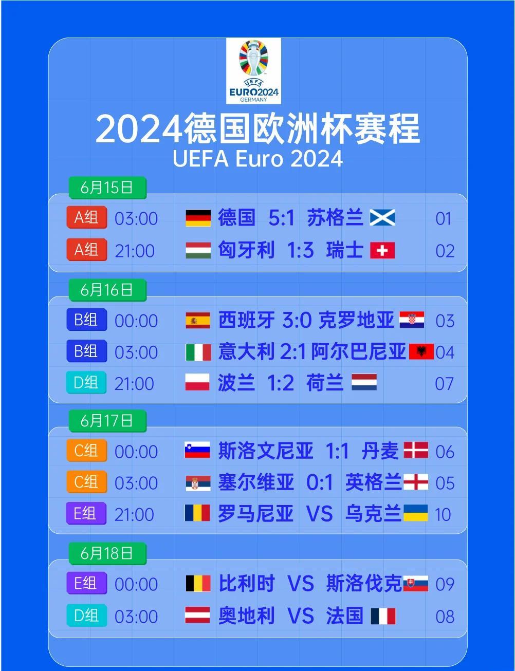 欧预赛赛季局势频变，球迷期待冠军争夺激烈赛程的简单介绍